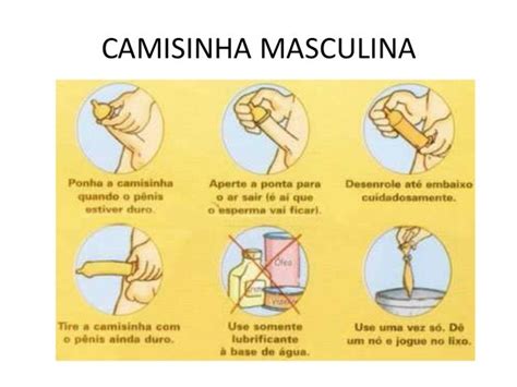 Como colocar a camisinha masculina corretamente